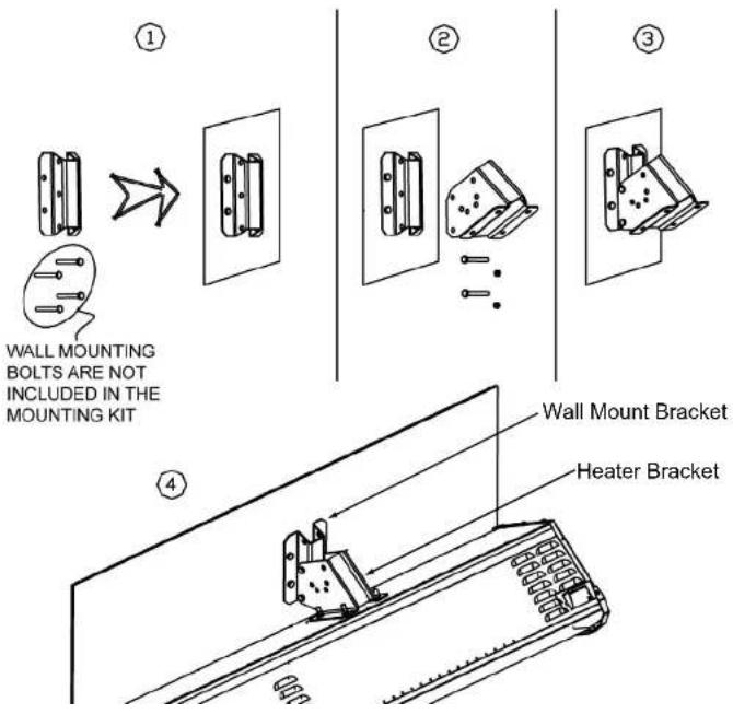 Rinnai RSEP1S25N - Assembly: (Fig 8) - 1