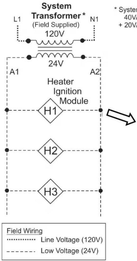 Rinnai RSE1S50SP - 18-A. WIRING DIAGRAM: Single-Stage: Fenwal 35-60 DSI - 1