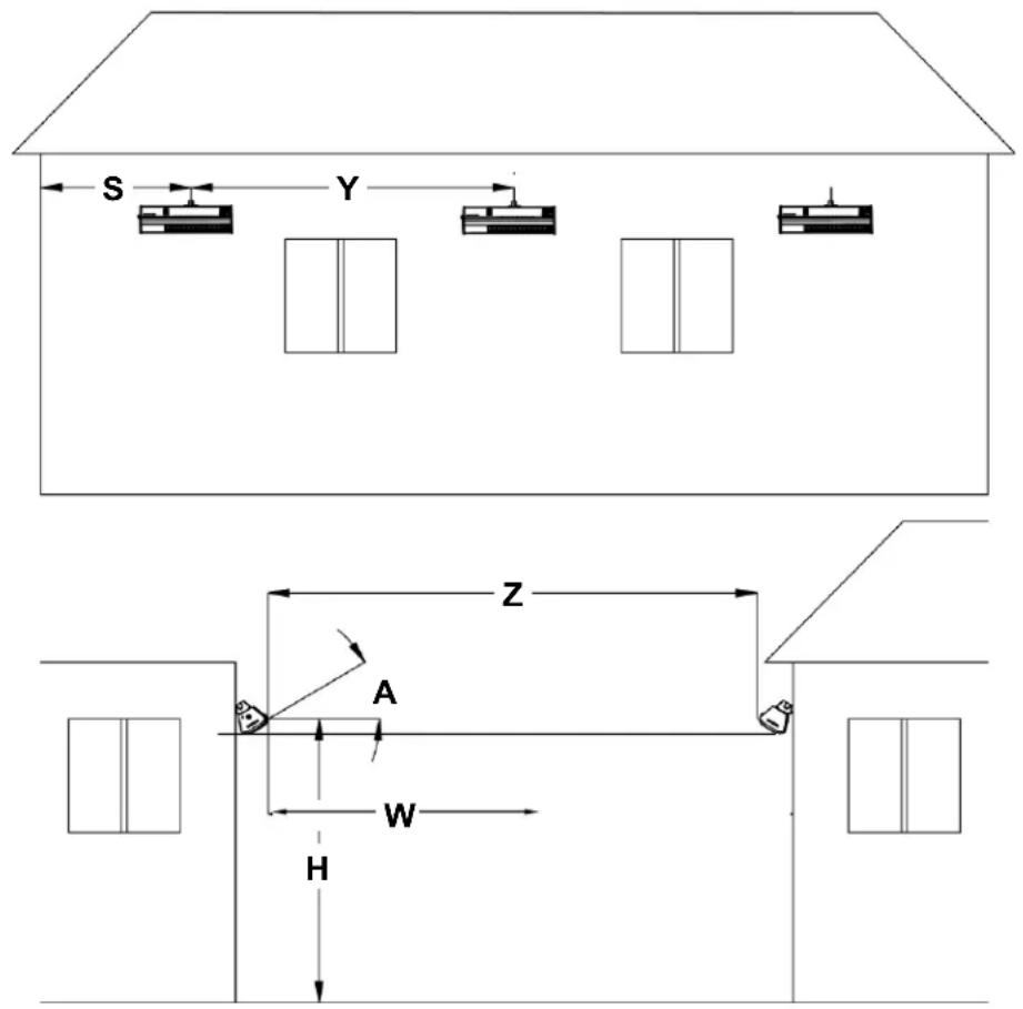 Rinnai RSE1S50SP - Do not store or place anything directly under heater - 1