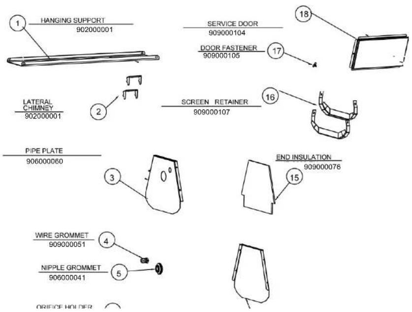 Rinnai RSEP1S35N - Replacement Parts List - 1