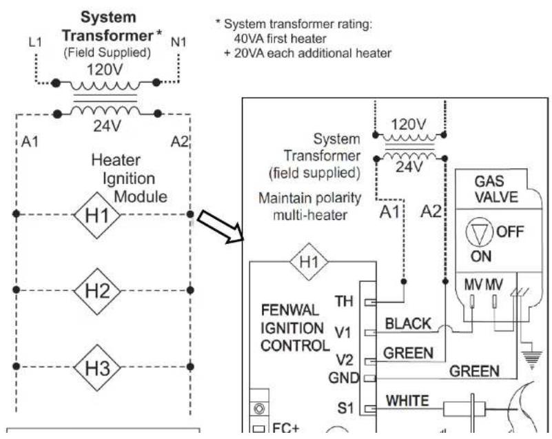 Rinnai RSEP1S35N - WIRING DIAGRAM: SE+ Series with Fenwal 35-60 DSI Control - 1