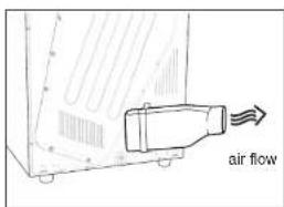 AEG ADS854R5SB - Positioning - 2