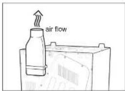 AEG ADS854R5SB - Positioning - 1