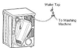 AEG ADS854R5SB - Water Connection - 4