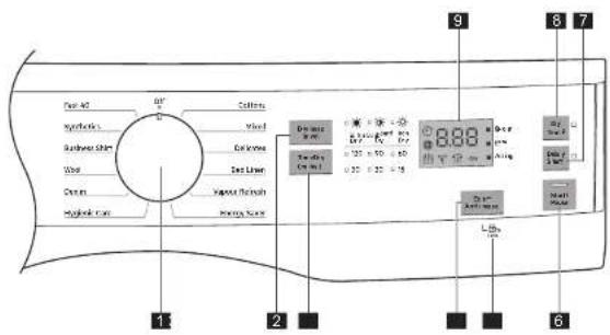AEG ADS854R5SB - CONTROL PANEL - 1
