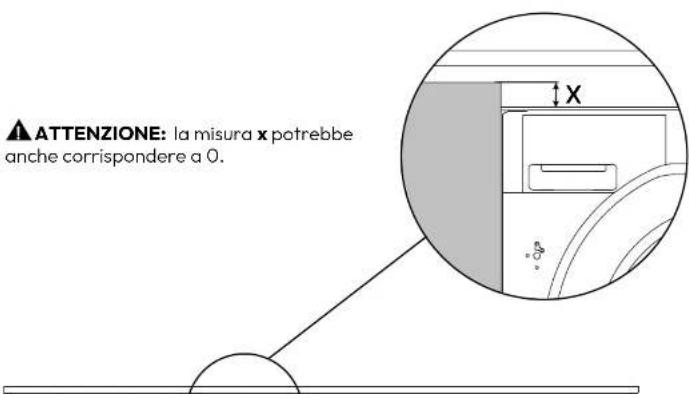 HOOVER HBD 495D2E/1-80 - Indicazioni relative all'installazione della lavatrice - 1