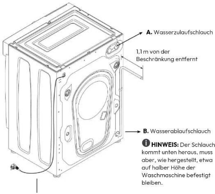 HOOVER HBD 495D2E/1-80 - Abmessungen der Waschmaschine - 1