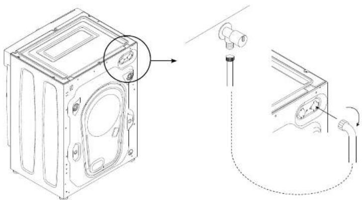 HOOVER HBWS 58D1AE-80 - Collegamento del tubo di carico - 1