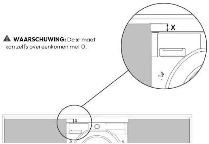 HOOVER HBWS 58D1AE-80 - De juiste hoogte van de wasmachine in de kast controleren - 1
