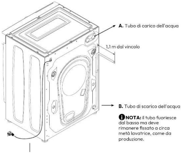 HOOVER HBWS 58D1AE-80 - Dimensioni della lavatrice - 1