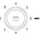 CORBERO CF1PH855X - Ajuste de Temperatura - 1
