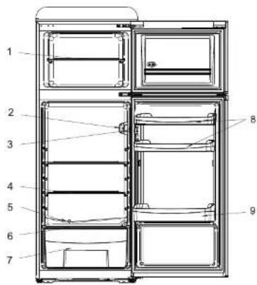 CORBERO E-CF2PG148RR - NAMES OF THE PARTS - 1