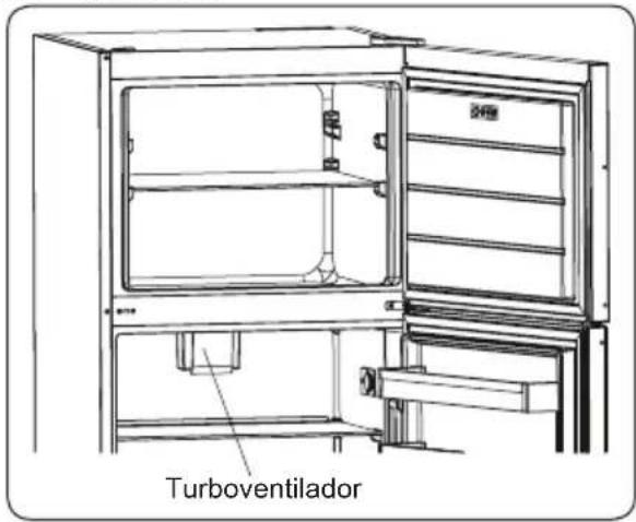 CORBERO CF2P1821RR - Turboventilador (si estuviese disponible) - 1