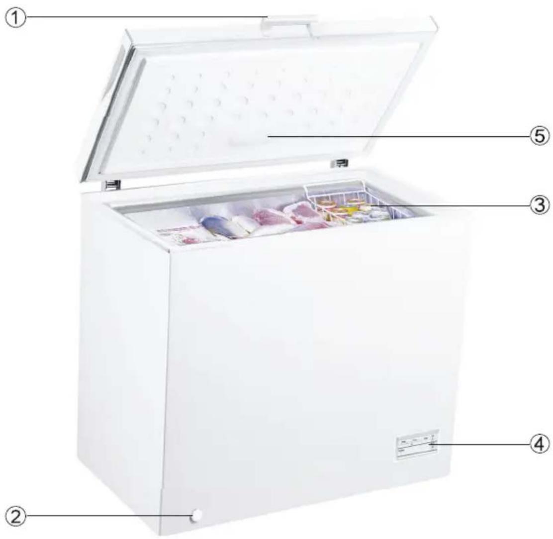 CORBERO E-CCHH9380W - Vista General - 1