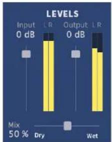 EVENTIDE UltraReverb - Levels Section - 1