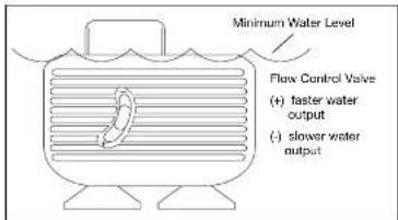 HOMEDICS EnviraScape Lilly - ASSEMBLY AND INSTRUCTIONS FOR USE - 1