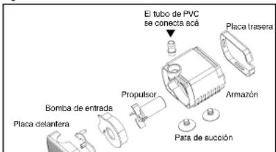 HOMEDICS EnviraScape Lilly - Para limpiar la bomba: - 1