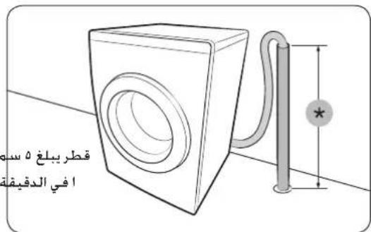 SAMSUNG WW80K5413WW1FH - mentioningات السلام - 1