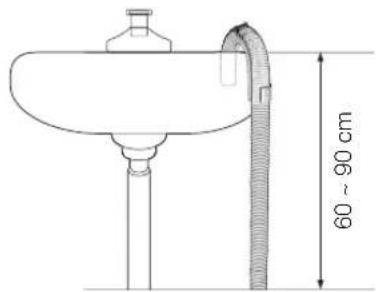 SAMSUNG J120VWWU - Connecting the drain hose - 2