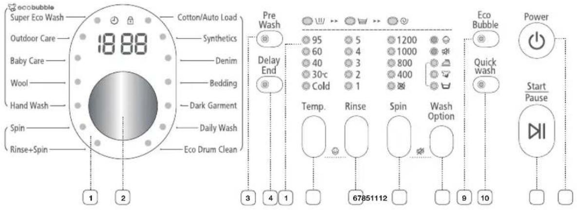 SAMSUNG J120VWWU - washing a load of laundry - 1