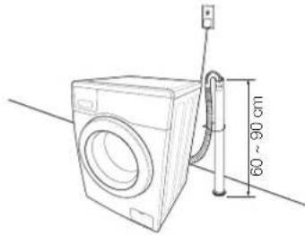 SAMSUNG WF1702W5SU - Connecting the drain hose - 3