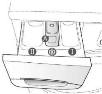 SAMSUNG WF1702W5SU - Detergent drawer - 4