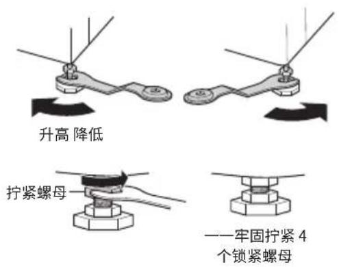 升高降低 拧紧螺母 ——牢固拧紧4 个锁紧螺母