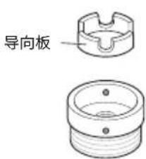 导向板