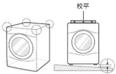 校平
