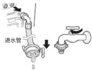 进水管