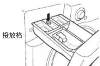 投放格