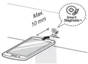Max. 10 mm Smart Diagnosis™