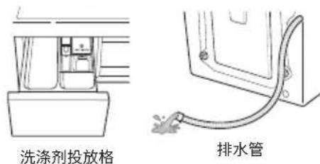 洗涤剂投放格 排水管