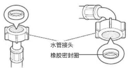 水管接头 橡胶密封圈