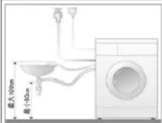 LG WD-H14470DS - 安装类型示意 - 1