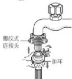 螺纹式 连接头 扣环