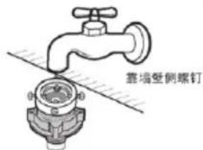 靠墙壁侧螺钉