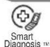 LG WD-H14470DS - 智能诊断(Smart Diagnosis ^TM ) - 1