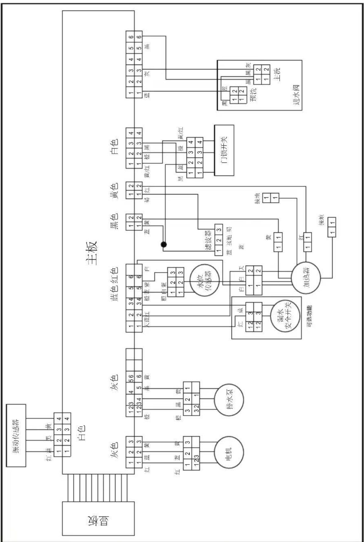 LG FLX95Y4W - 本有限担保不涵盖: - 1