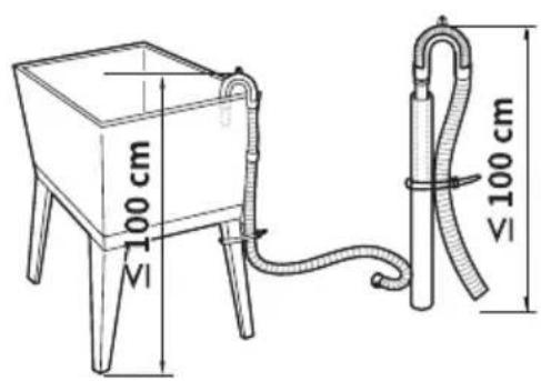 100 cm VI 100 cm VI