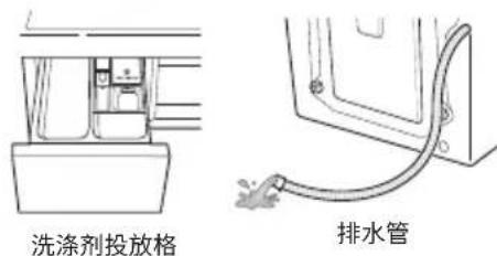 LG FH10TG4 - 检查是否结冰 - 2