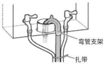 LG FH10TG4 - 本有限担保不涵盖: - 9