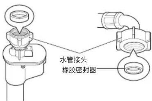 LG FH10TG4 - 检查进水管的橡胶密封圈 - 2