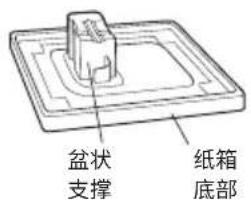 LG FH10TG4 - 本有限担保不涵盖: - 1