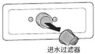 LG FH10TG4 - 本有限担保不涵盖: - 4