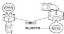 LG FS10TG4 - 检查进水管的橡胶密封圈 - 1