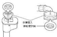 LG FS10TG4 - 检查进水管的橡胶密封圈 - 2