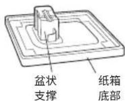 LG FS10TG4 - 本有限担保不涵盖: - 1