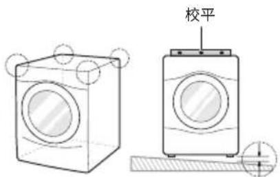 LG FS10TG4 - 本有限担保不涵盖: - 15
