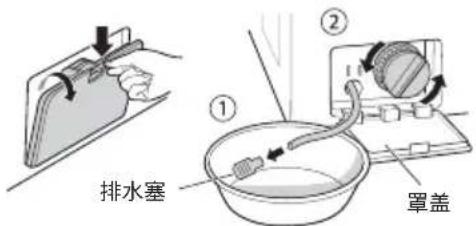 LG FS10TG4 - 如何避免产品结冰 - 1